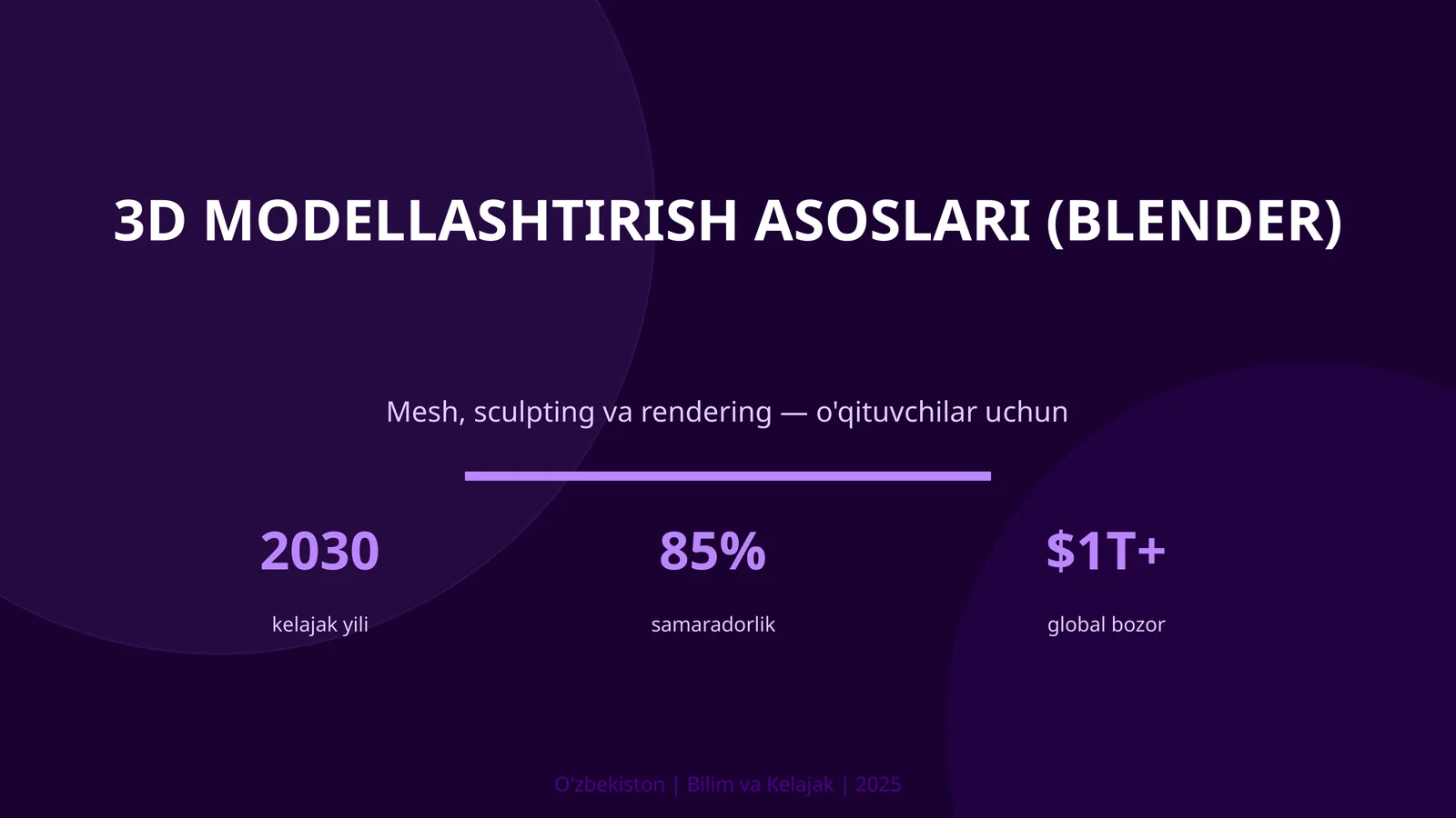 3D modellashtirish asoslari (Blender)