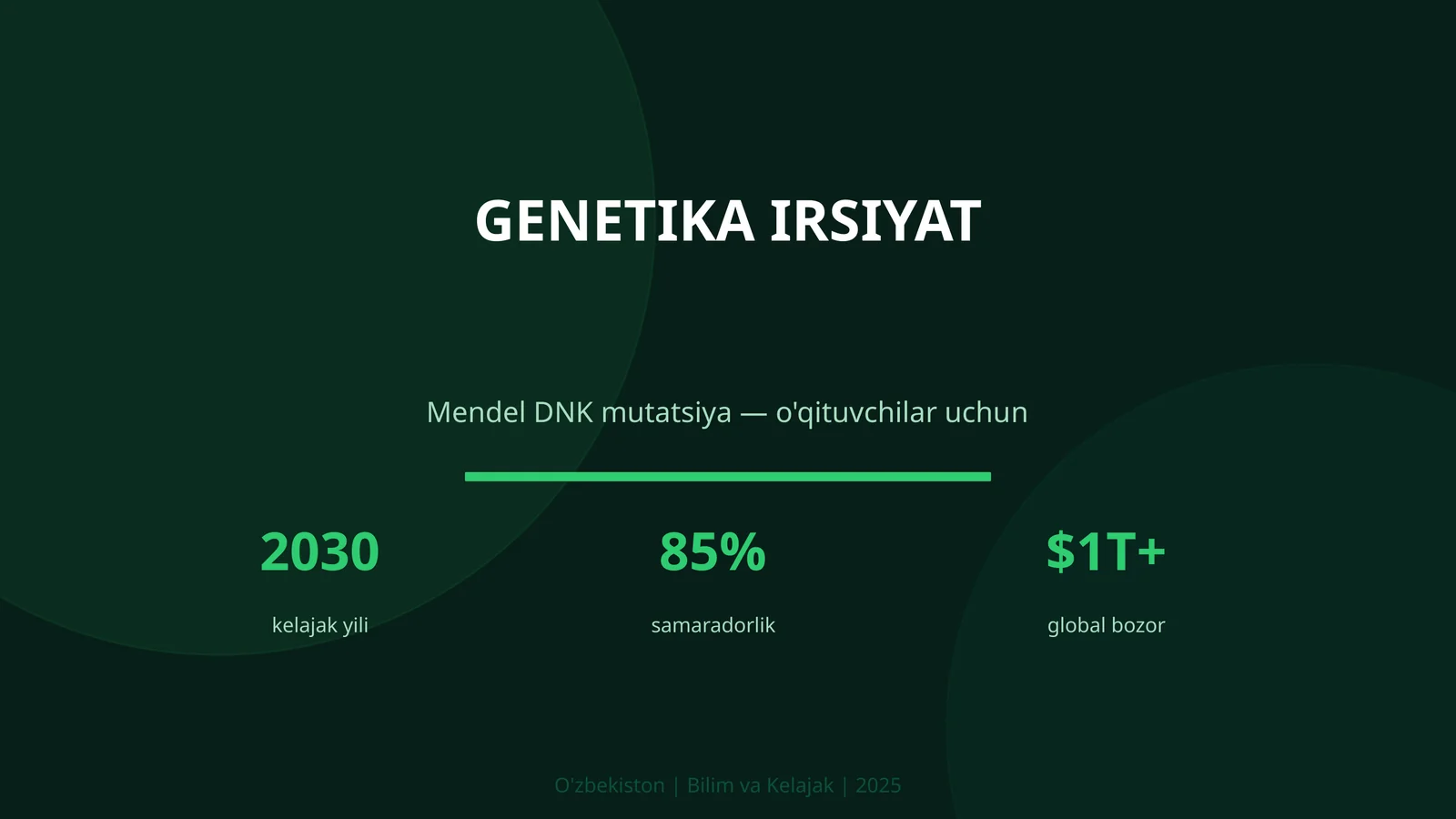 Genetika irsiyat — Mendel DNK mutatsiya