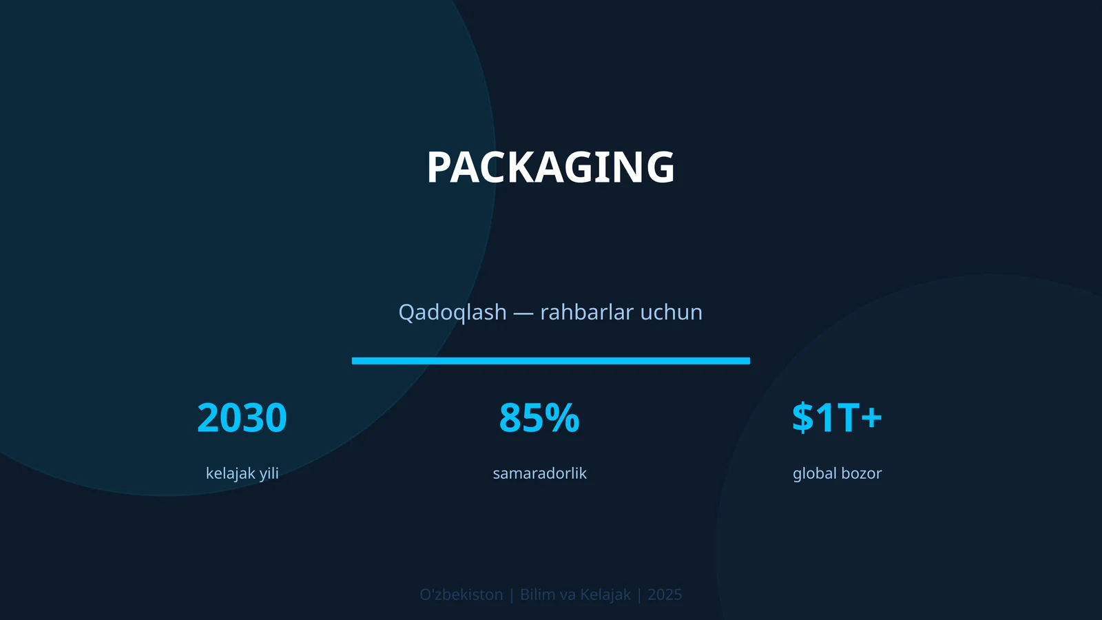 Qadoqlash — rahbarlar uchun