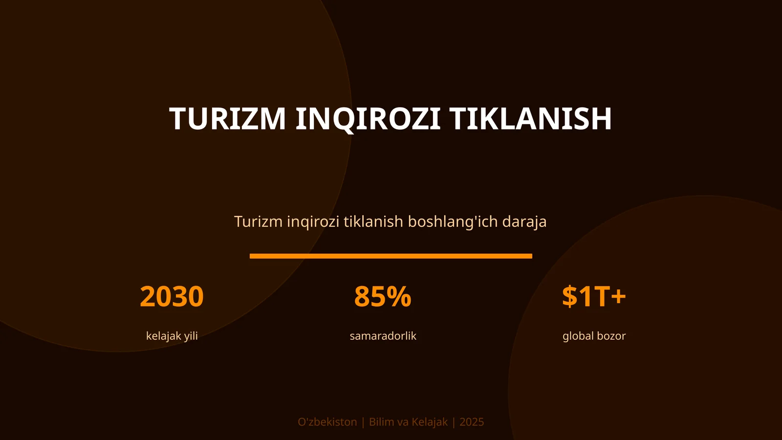 Turizm inqirozi tiklanish