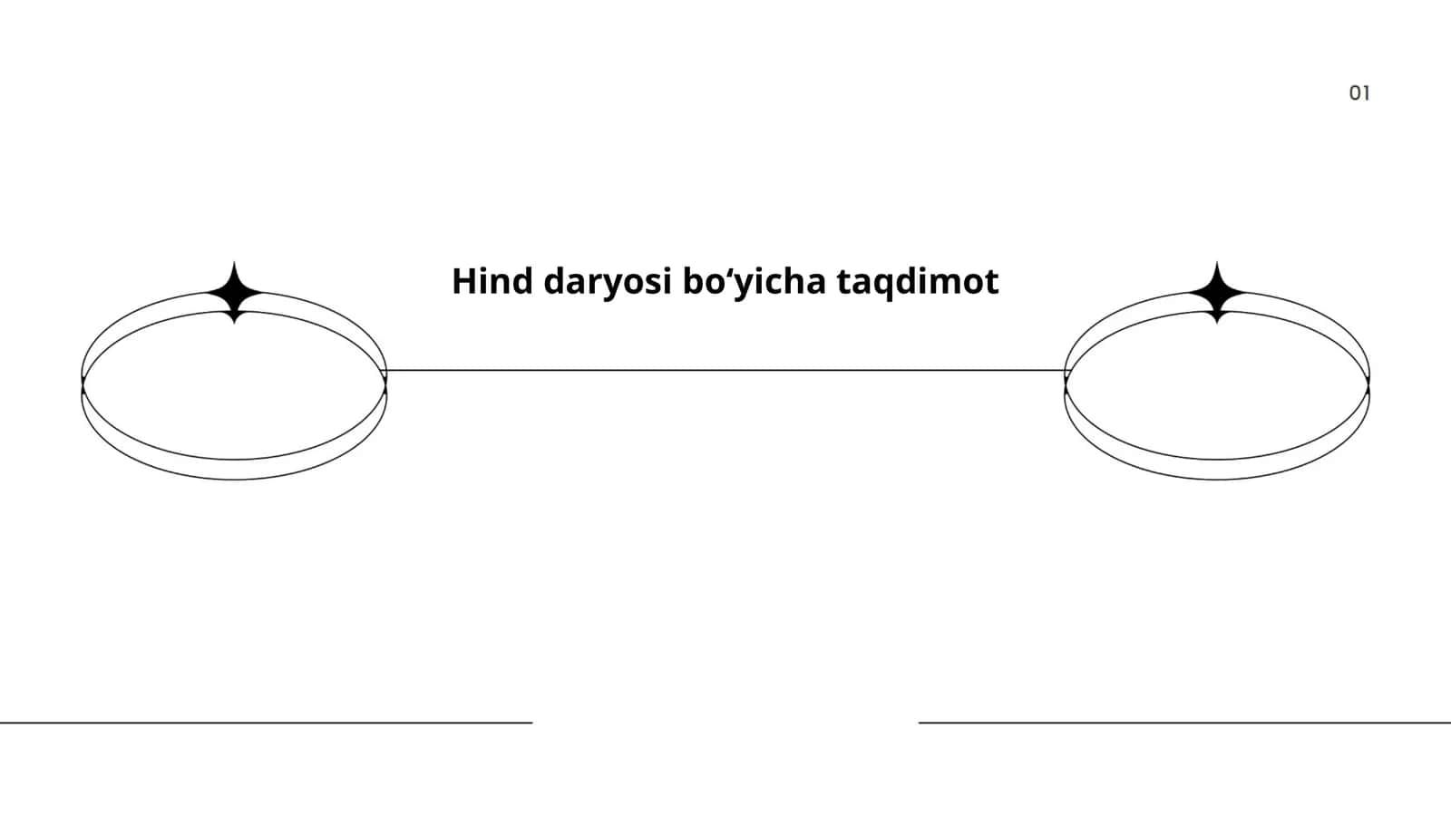 Hind daryosi boʻyicha taqdimot
