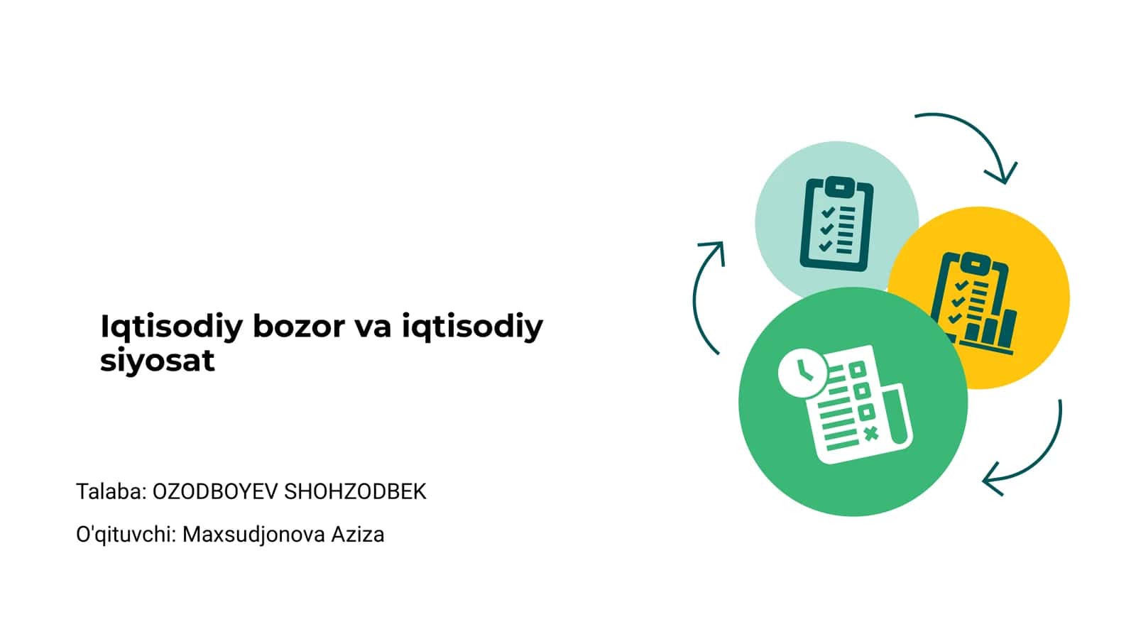 Iqtisodiy Bozor va iqtisodiy siyosat