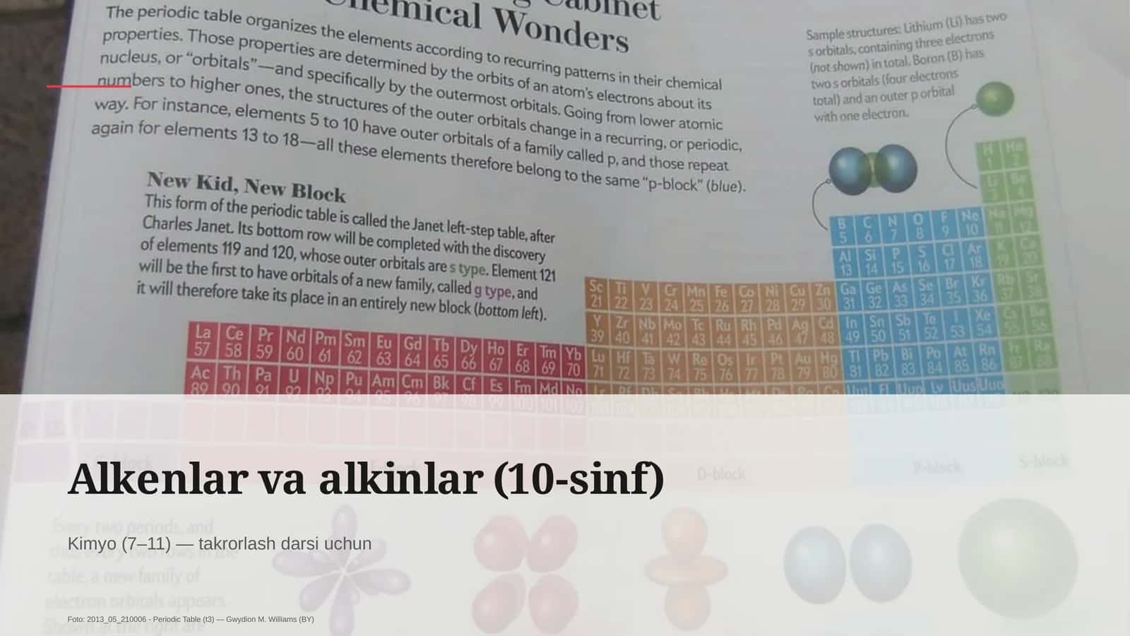 Alkenlar va alkinlar (10-sinf)