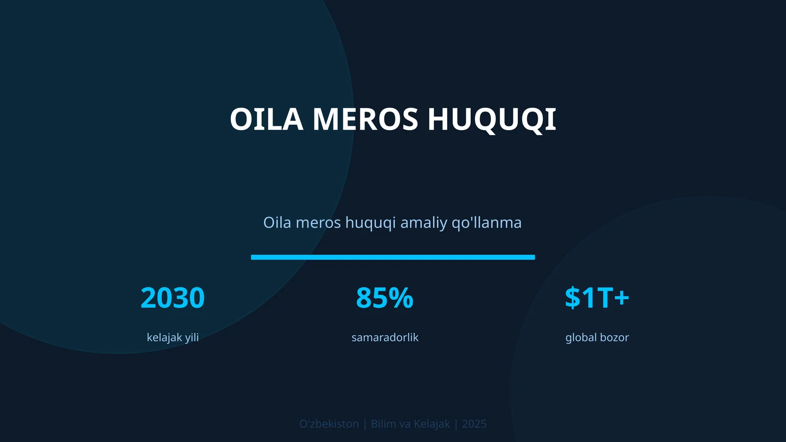Oila meros huquqi