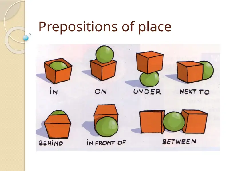 Prepositions of place