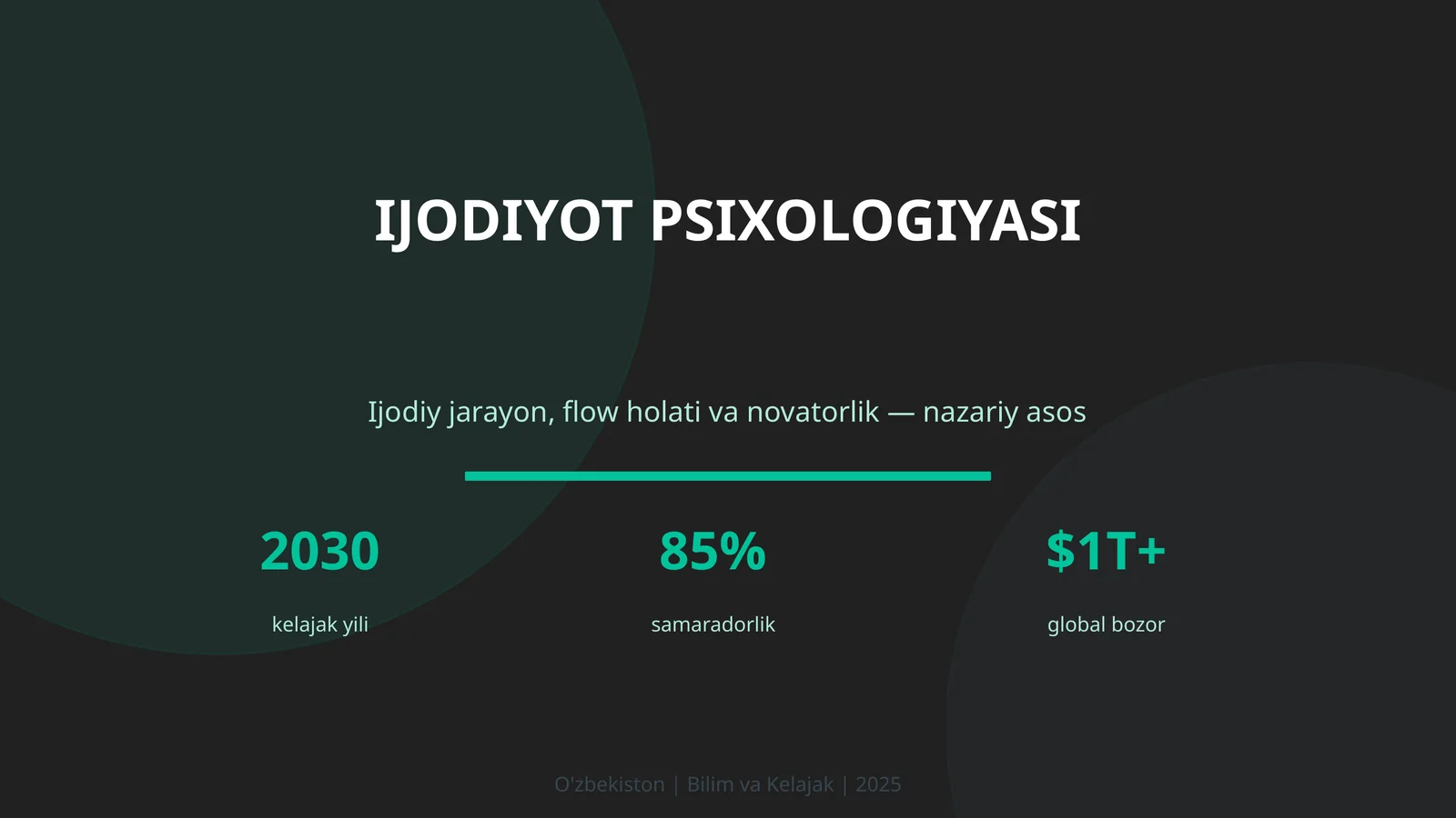 Ijodiyot psixologiyasi