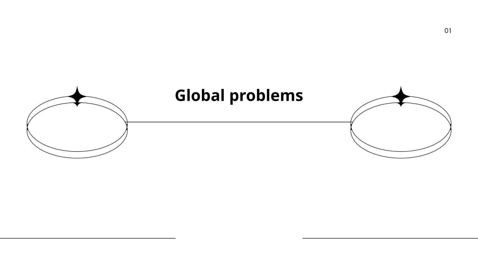 Global problems