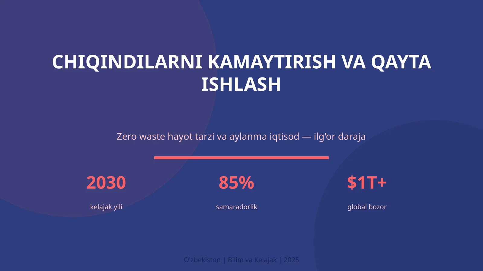 Chiqindilarni kamaytirish va qayta ishlash