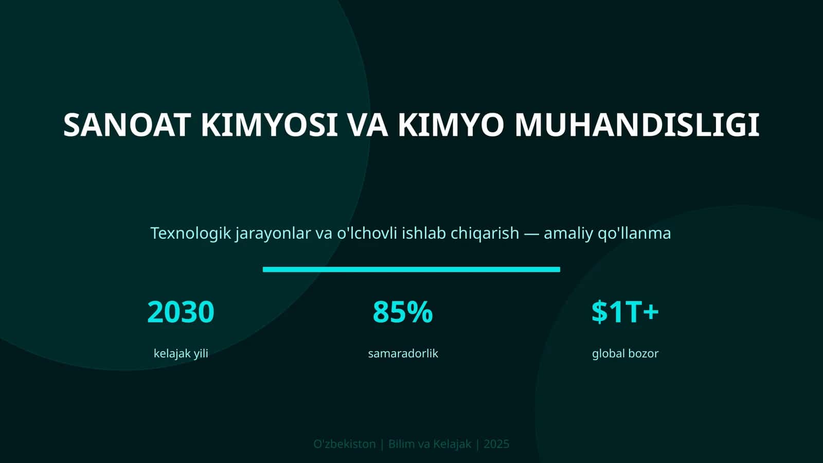 SANOAT KIMYOSI VA KIMYO MUHANDISLIGI