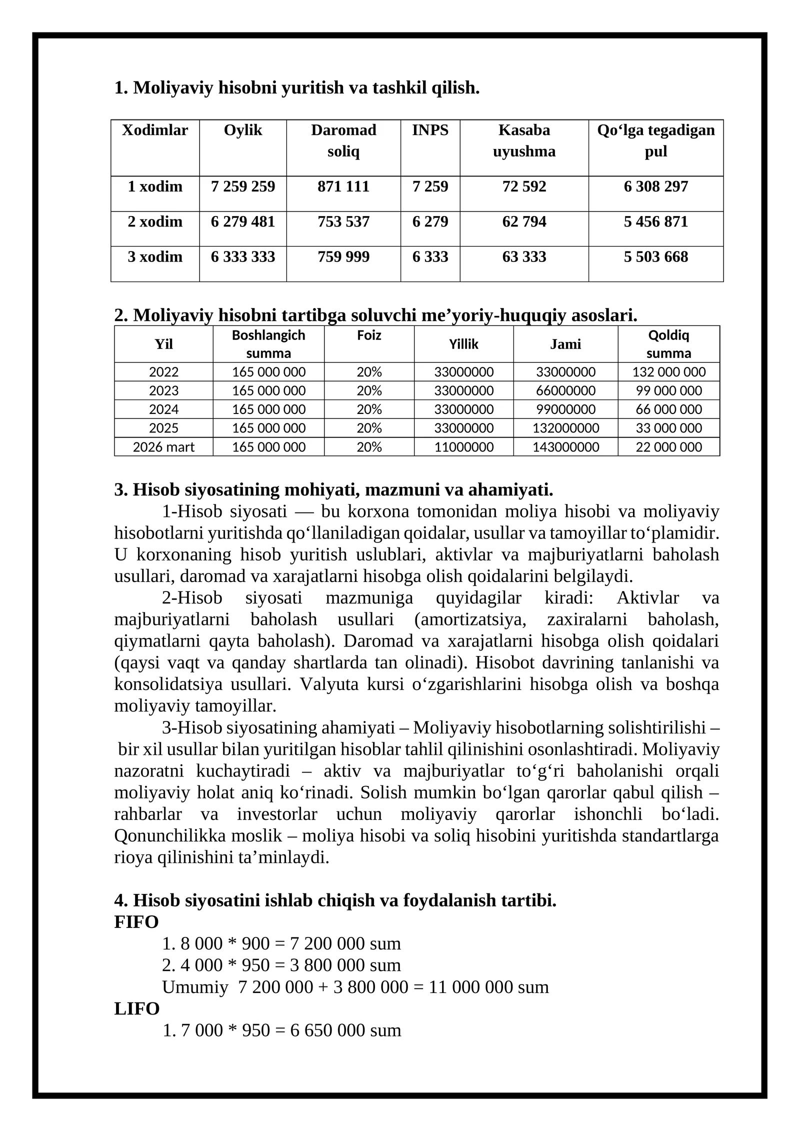 Moliyaviy hisobni yuritish va tashkil qilish