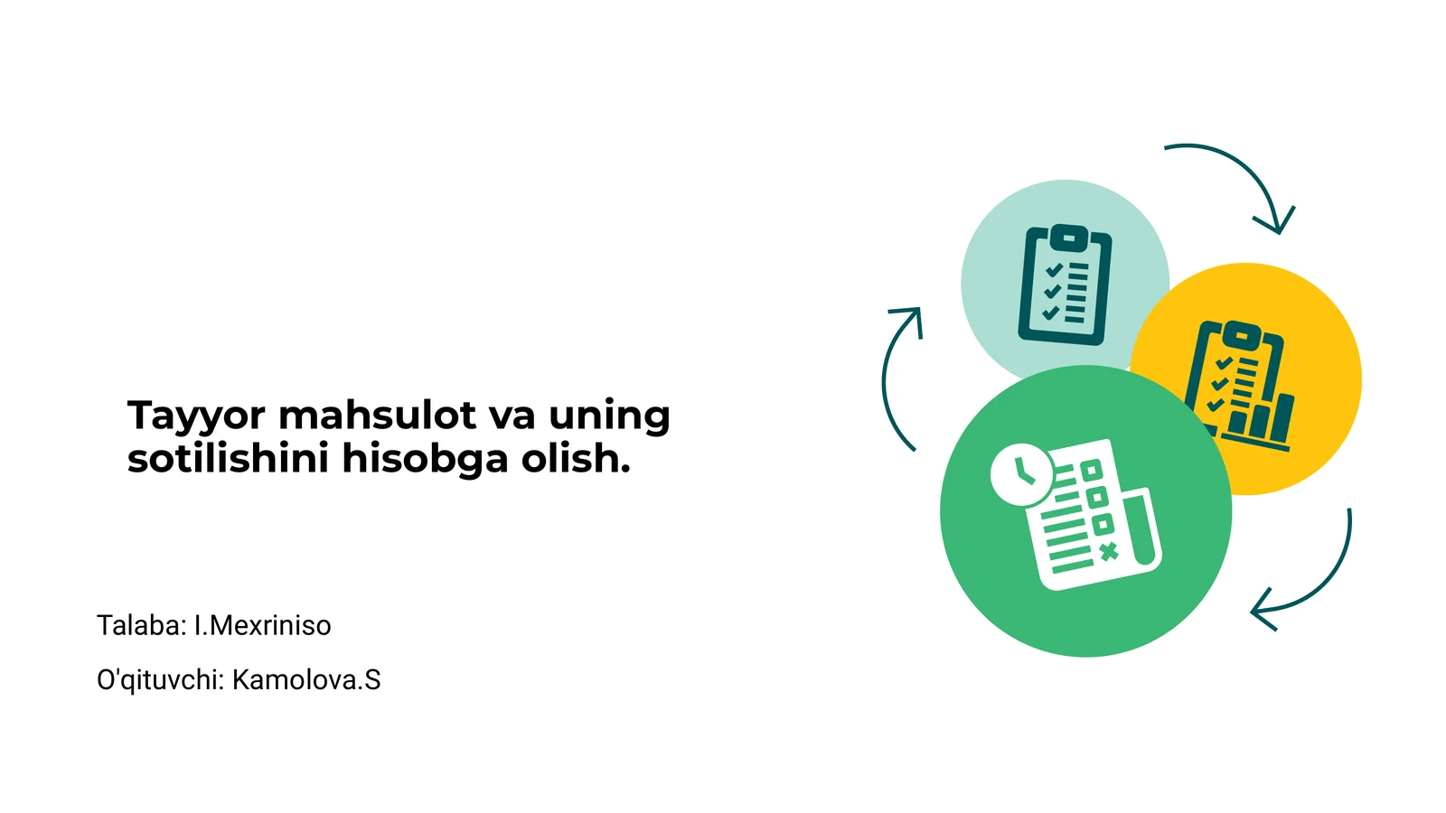 Tayyor mahsulot va uning sotilishini hisobga olish