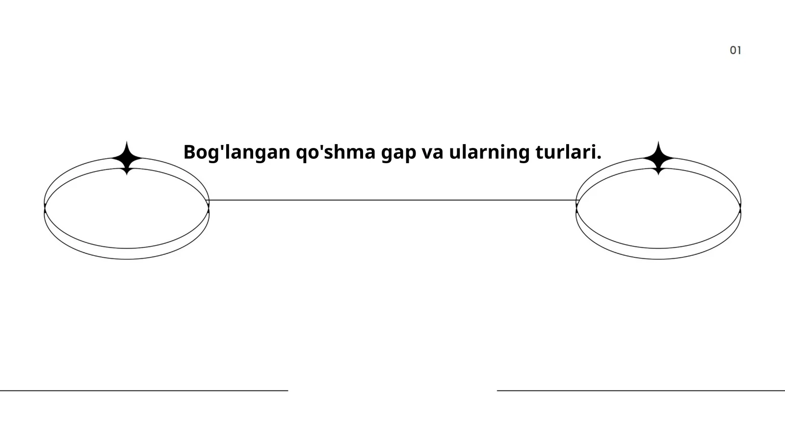 Bog'langan qo'shma gap va ularning turlari