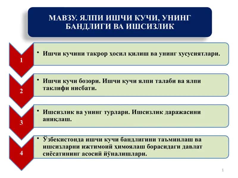 Ишчи кучи