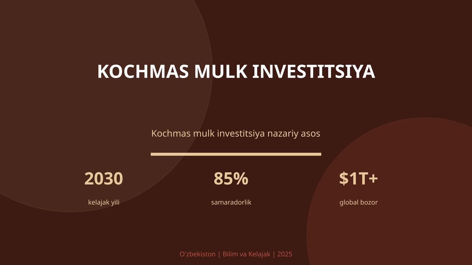 Kochmas mulk investitsiya