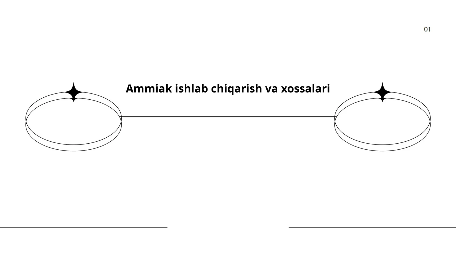 Ammiak ishlab chiqarish va xossalari