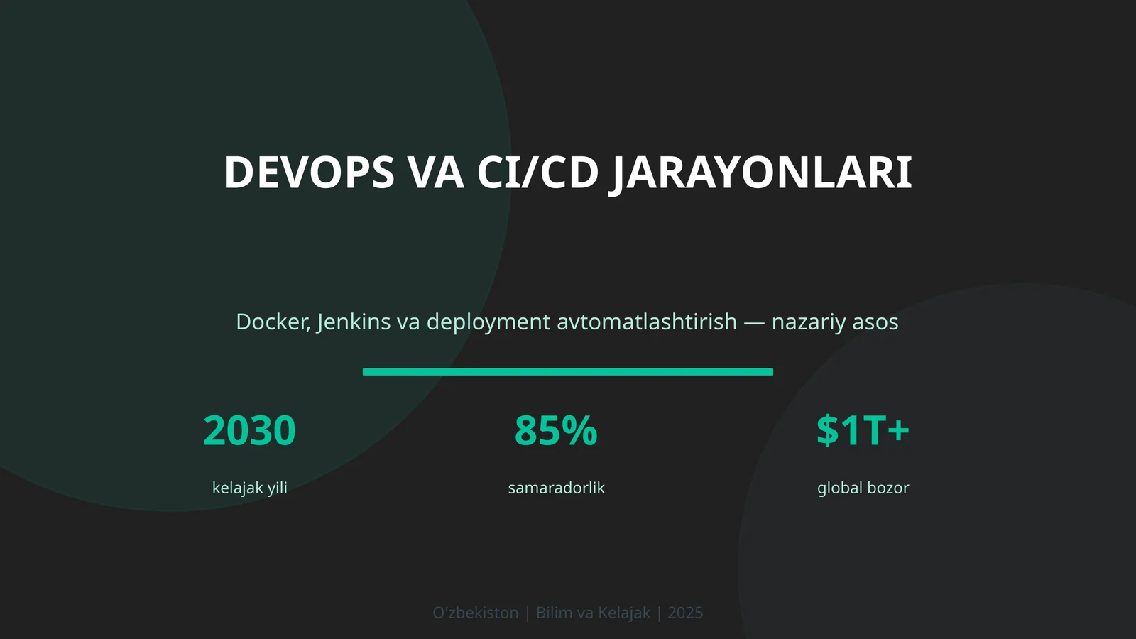 DEVOPS VA CI/CD JARAYONLARI