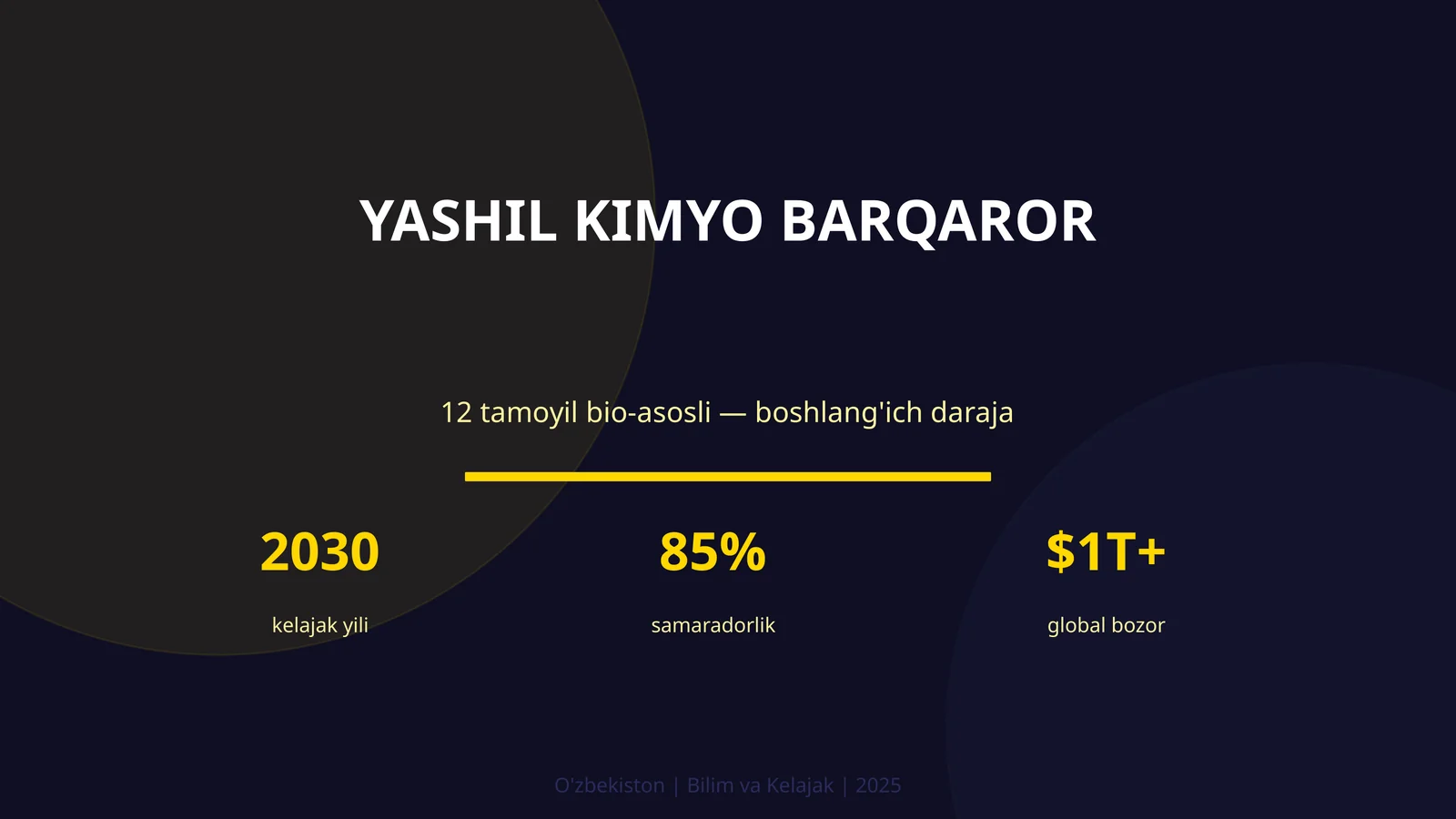 YASHIL KIMYO BARQAROR
