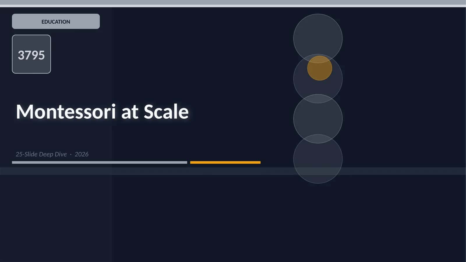 Montessori at Scale