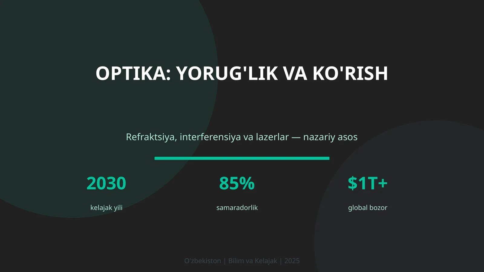 Optika: Yorug'lik va ko'rish