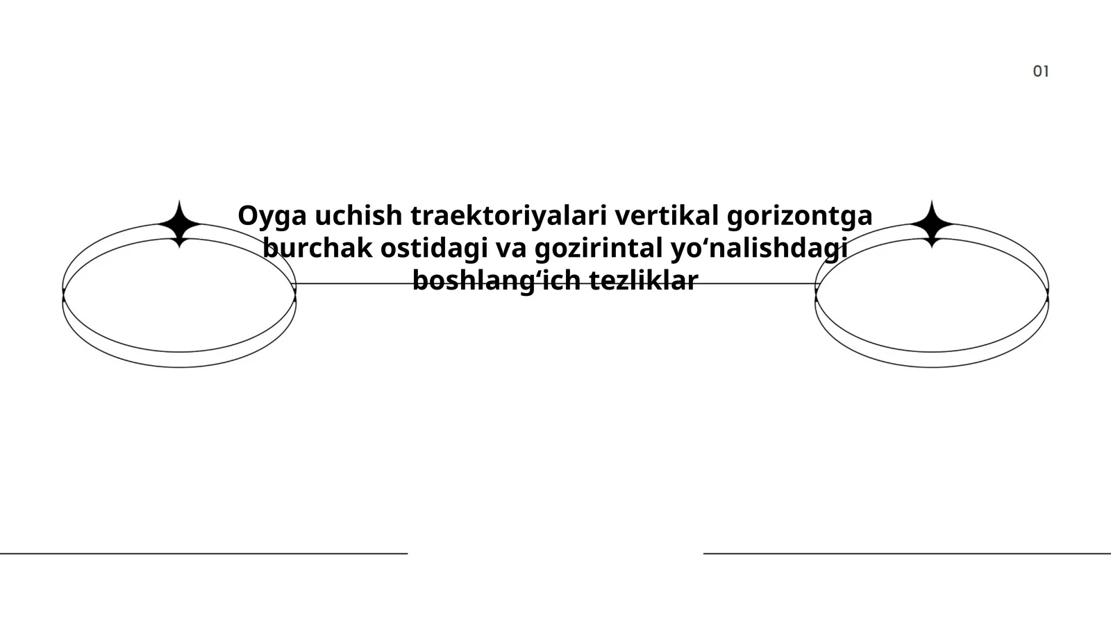 Oyga uchish traektoriyalari vertikal gorizontga burchak ostidagi va gozirintal yoʻnalishdagi boshlangʻich tezliklar