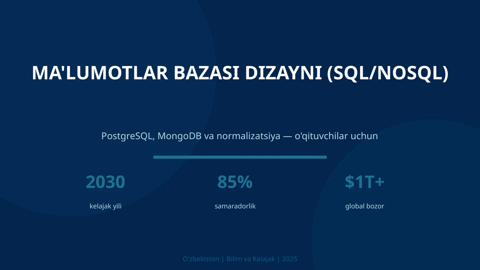 MA'LUMOTLAR BAZASI DIZAYNI (SQL/NOSQL)