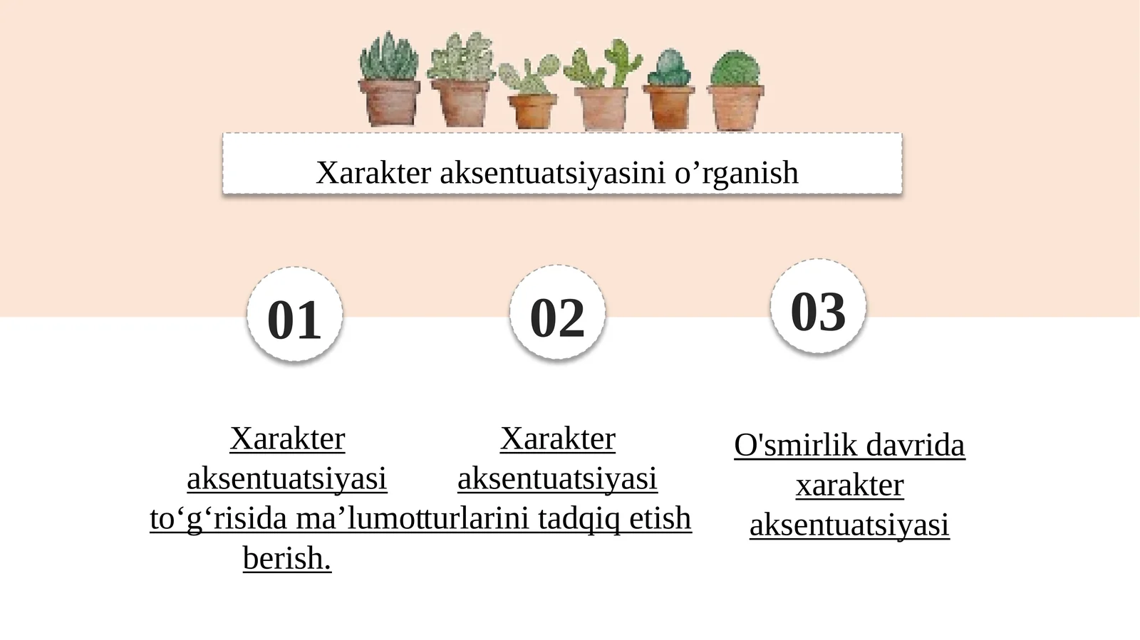 Xarakter aksentuatsiyasini o’rganish
