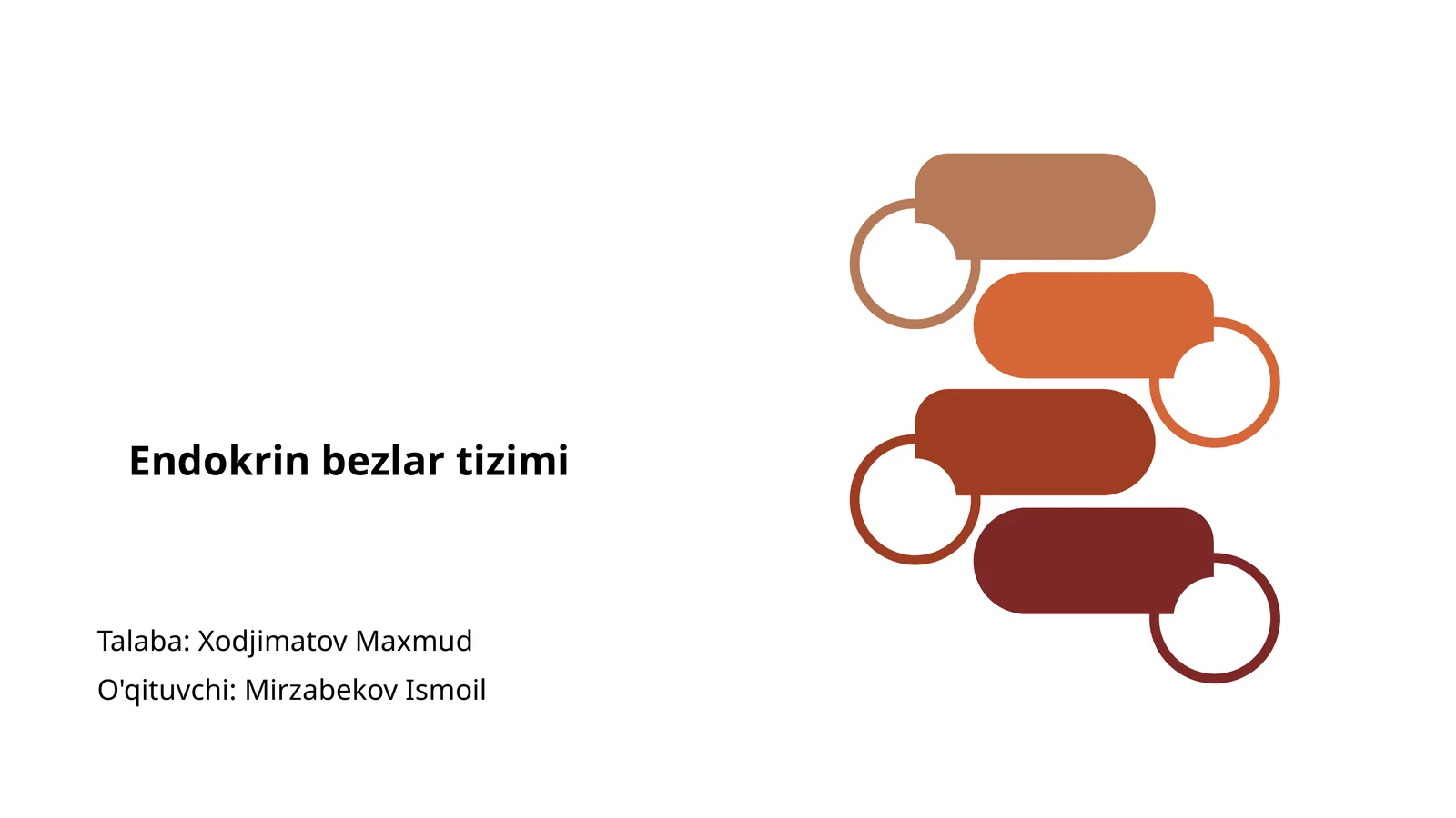 Endokrin bezlar tizimi