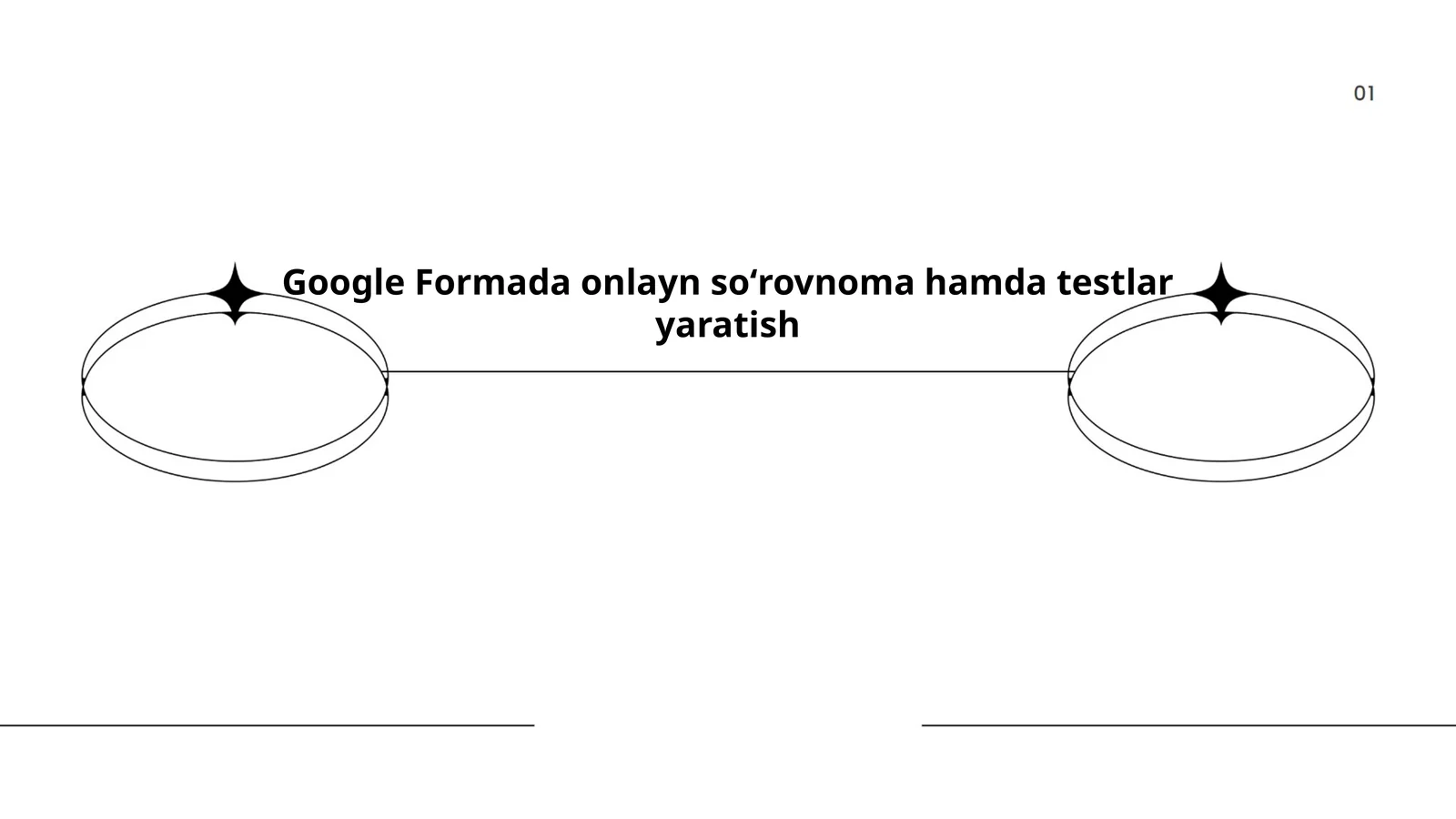 Google Formada onlayn soʻrovnoma hamda testlar yaratish