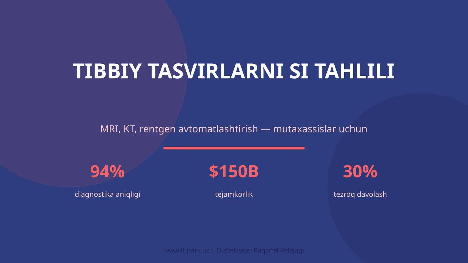 Tibbiy tasvirlarni SI tahlili