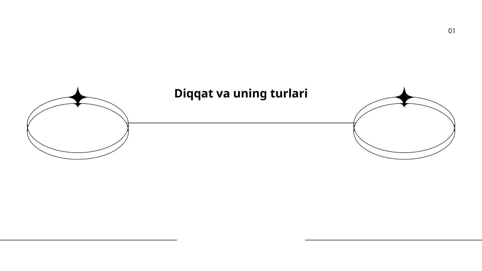 Diqqat va uning turlari
