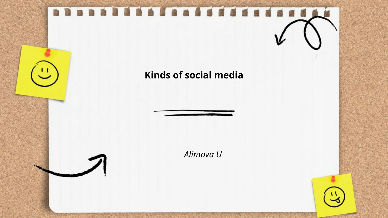 Kinds of social media