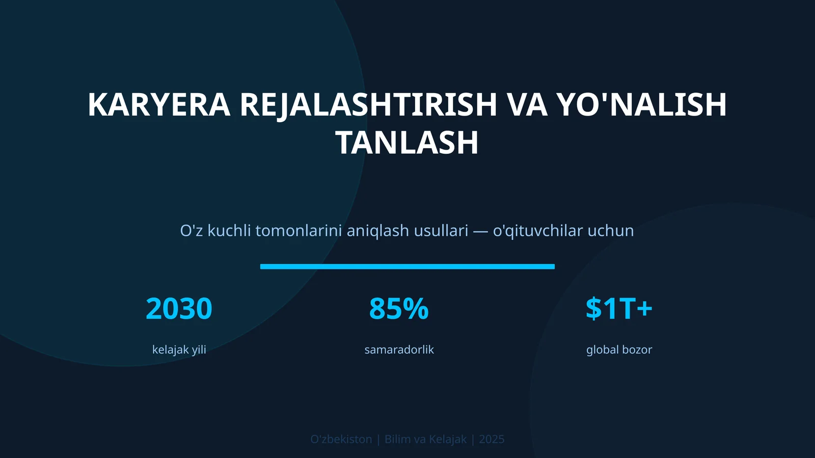 KARYERA REJALASHTIRISH VA YO'NALISH TANLASH