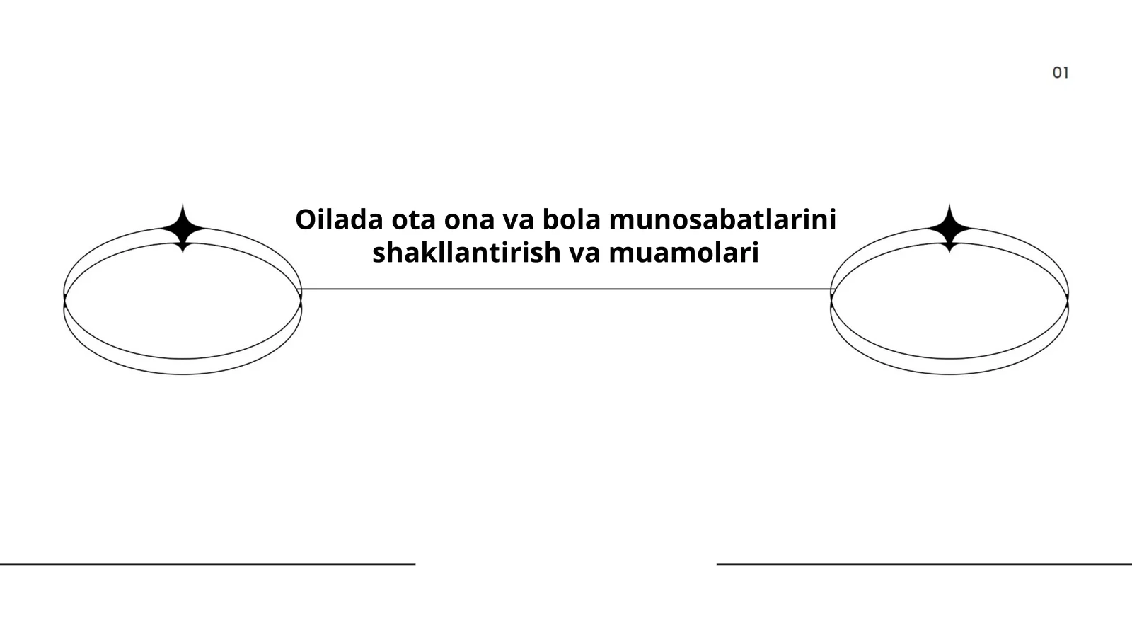 Oilada ota ona va bola munosabatlarini shakllantirish va muamolari