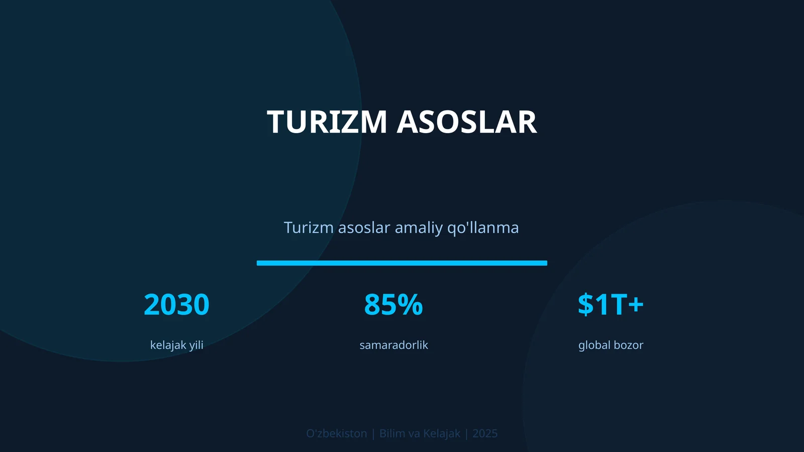 Turizm asoslar