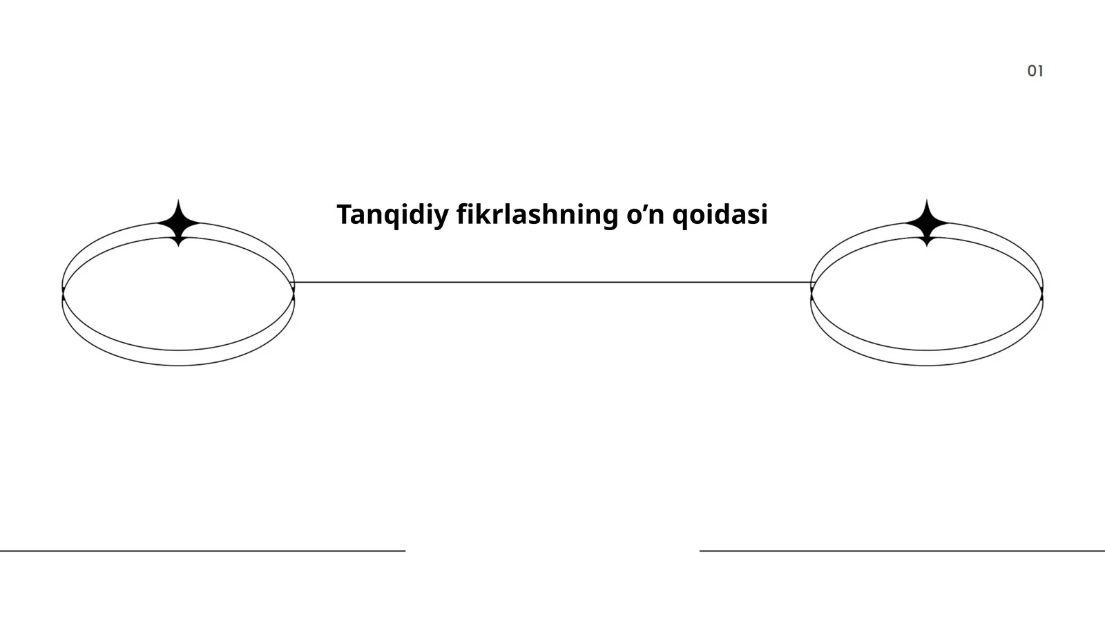 Tanqidiy fikrlashning o’n qoidasi