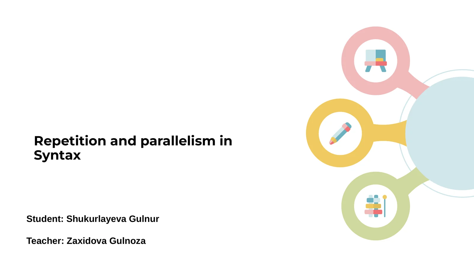 Repetition and Parallelism in Syntax