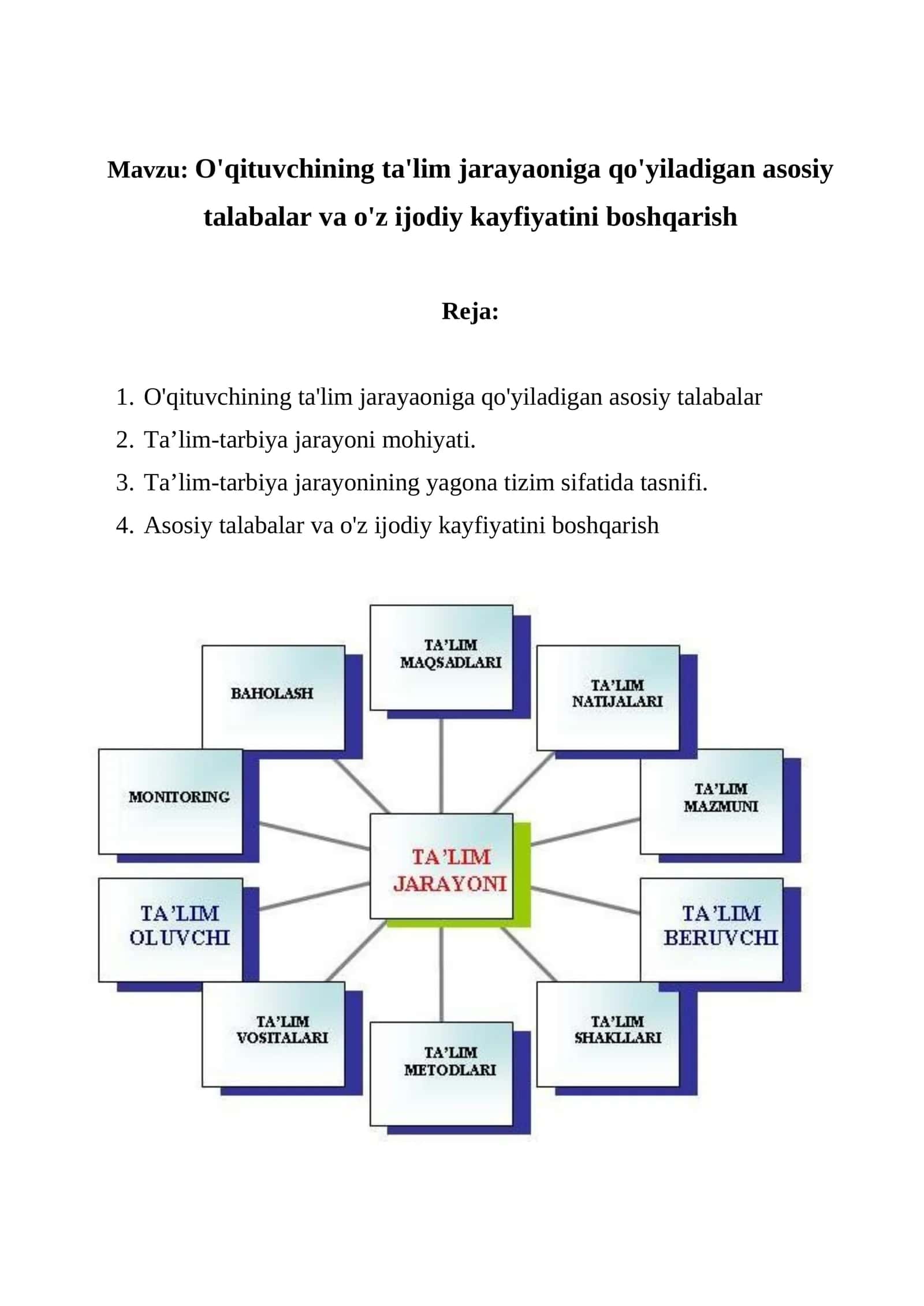 O'qituvchining ta'lim jarayaoniga qo'yiladigan asosiy talabalar va o'z ijodiy kayfiyatini boshqarish