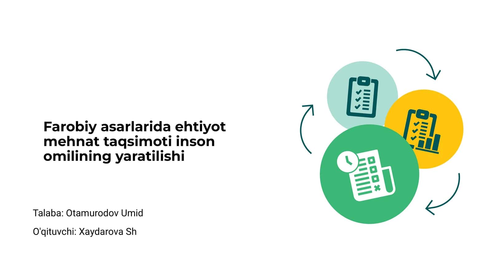 Farobiy asarlarida ehtiyot mehnat taqsimoti inson omilining yaratilishi