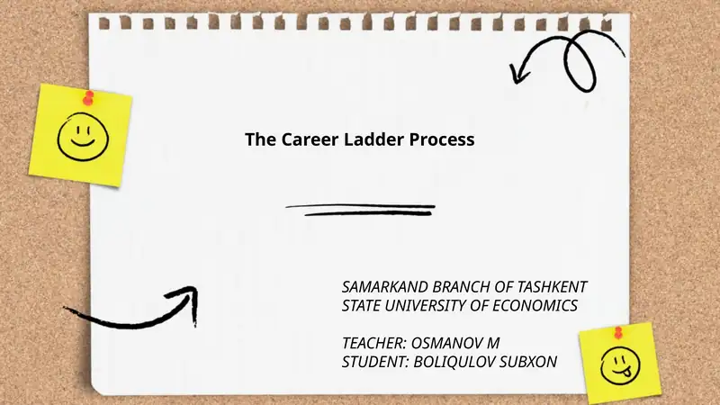 The Career Ladder Process