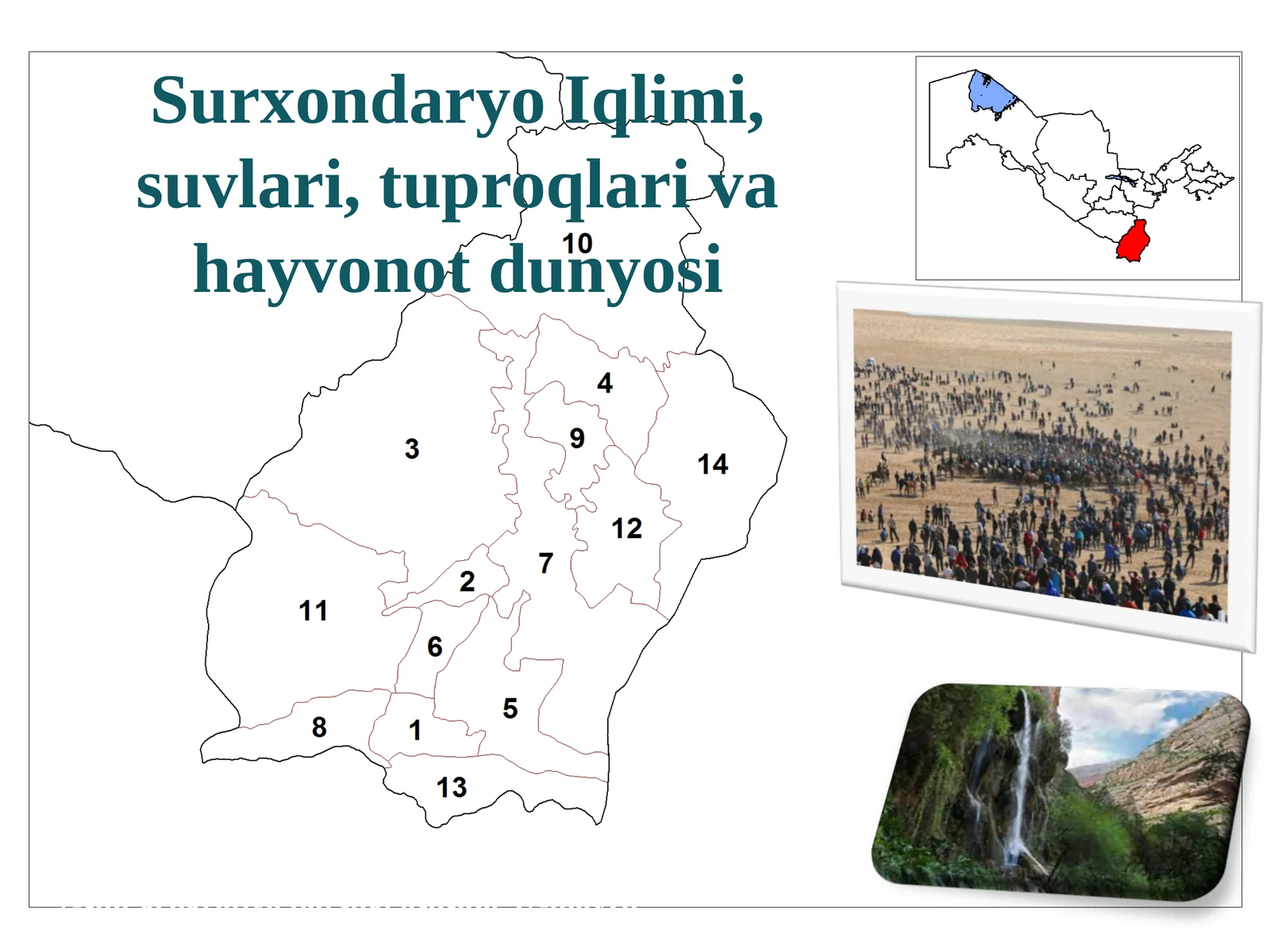 Surxondaryo Iqlimi, suvlari, tuproqlari va hayvonot dunyosi