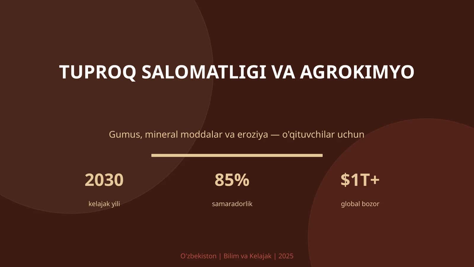 Tuproq Salomatligi va Agrokimyo