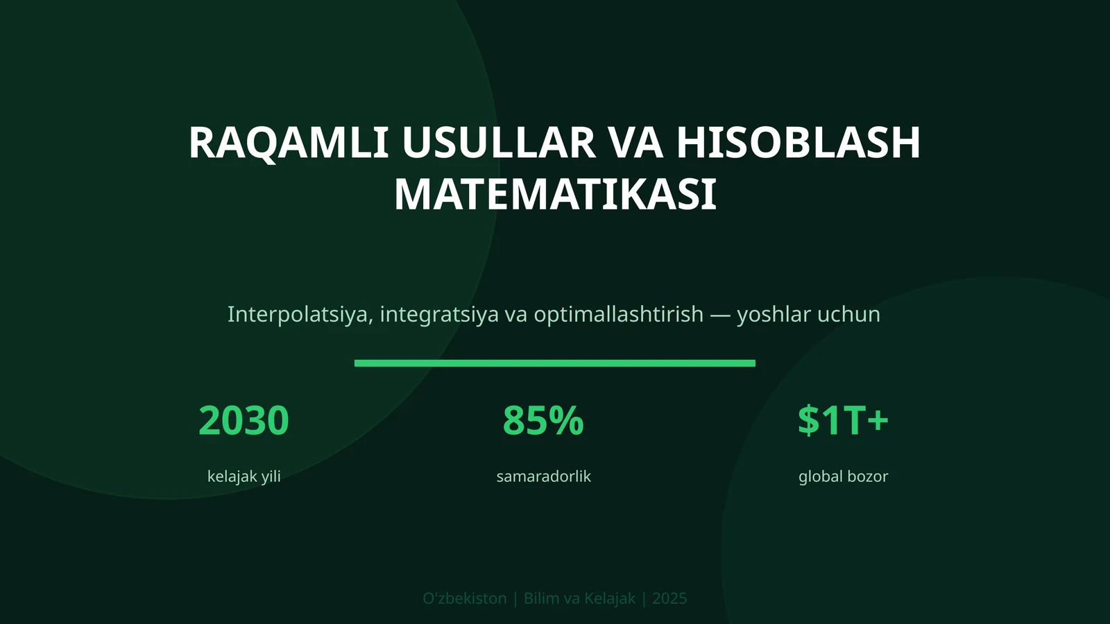 Raqamli usullar va hisoblash matematikasi