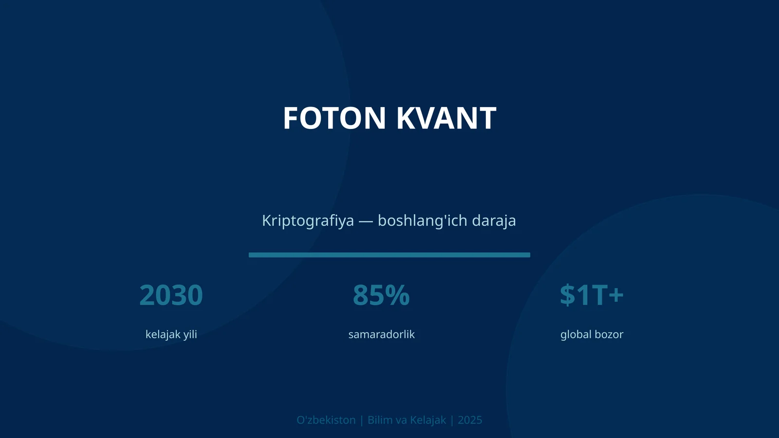 Foton kvant