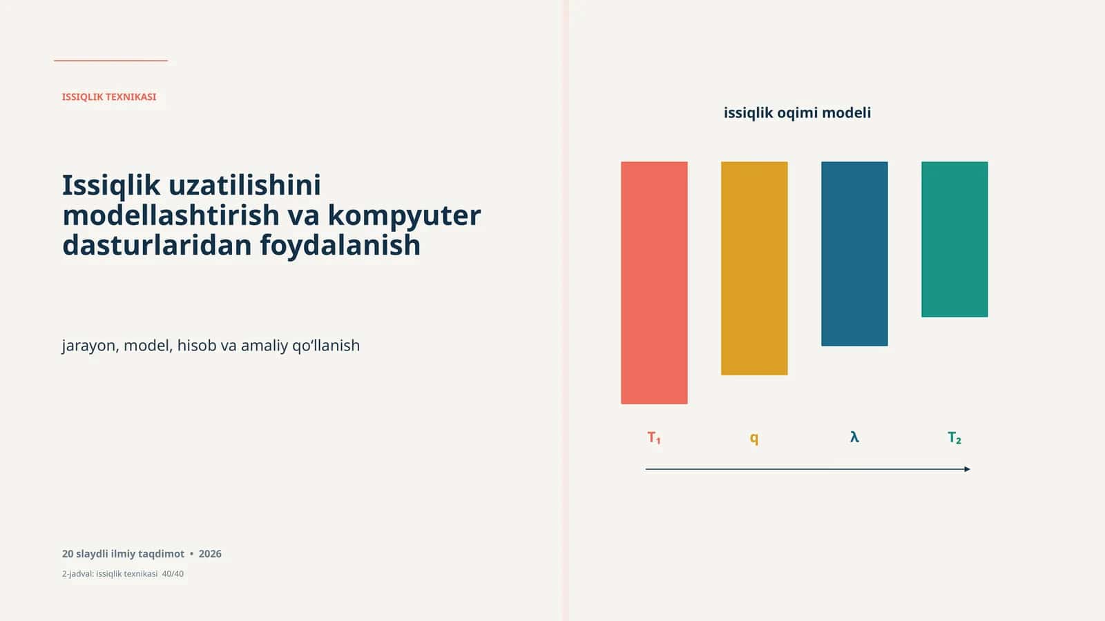 Issiqlik uzatilishini modellashtirish va kompyuter dasturlaridan foydalanish jarayon, model, hisob va amaliy qo‘llanish