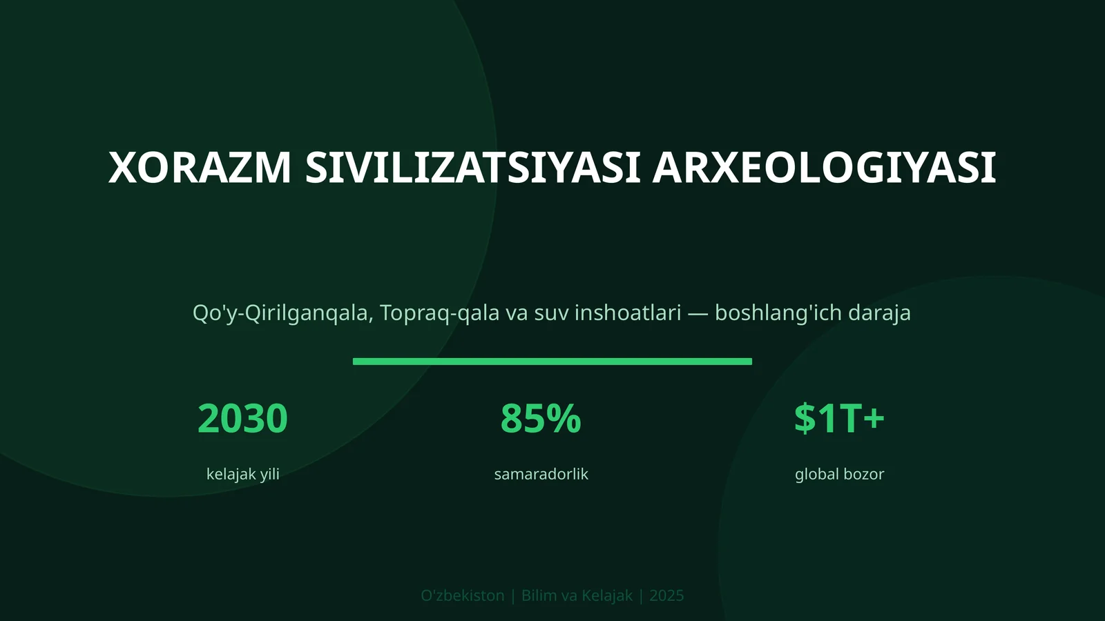 XORAZM SIVILIZATSIYASI ARXEOLOGIYASI
