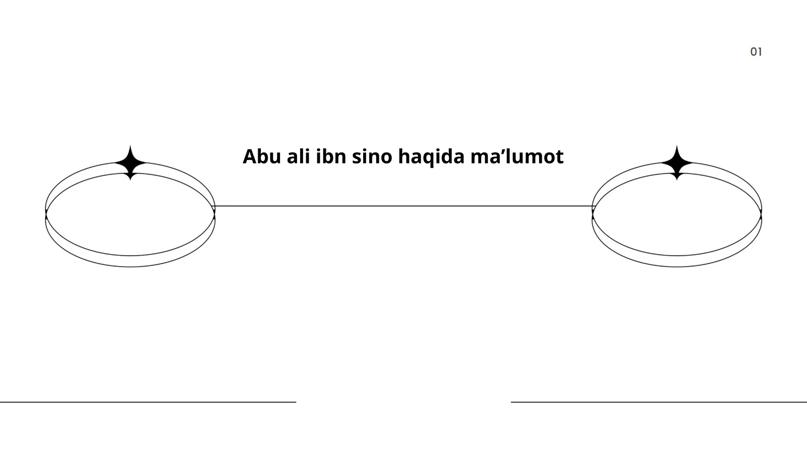 Abu Ali ibn Sino hayoti