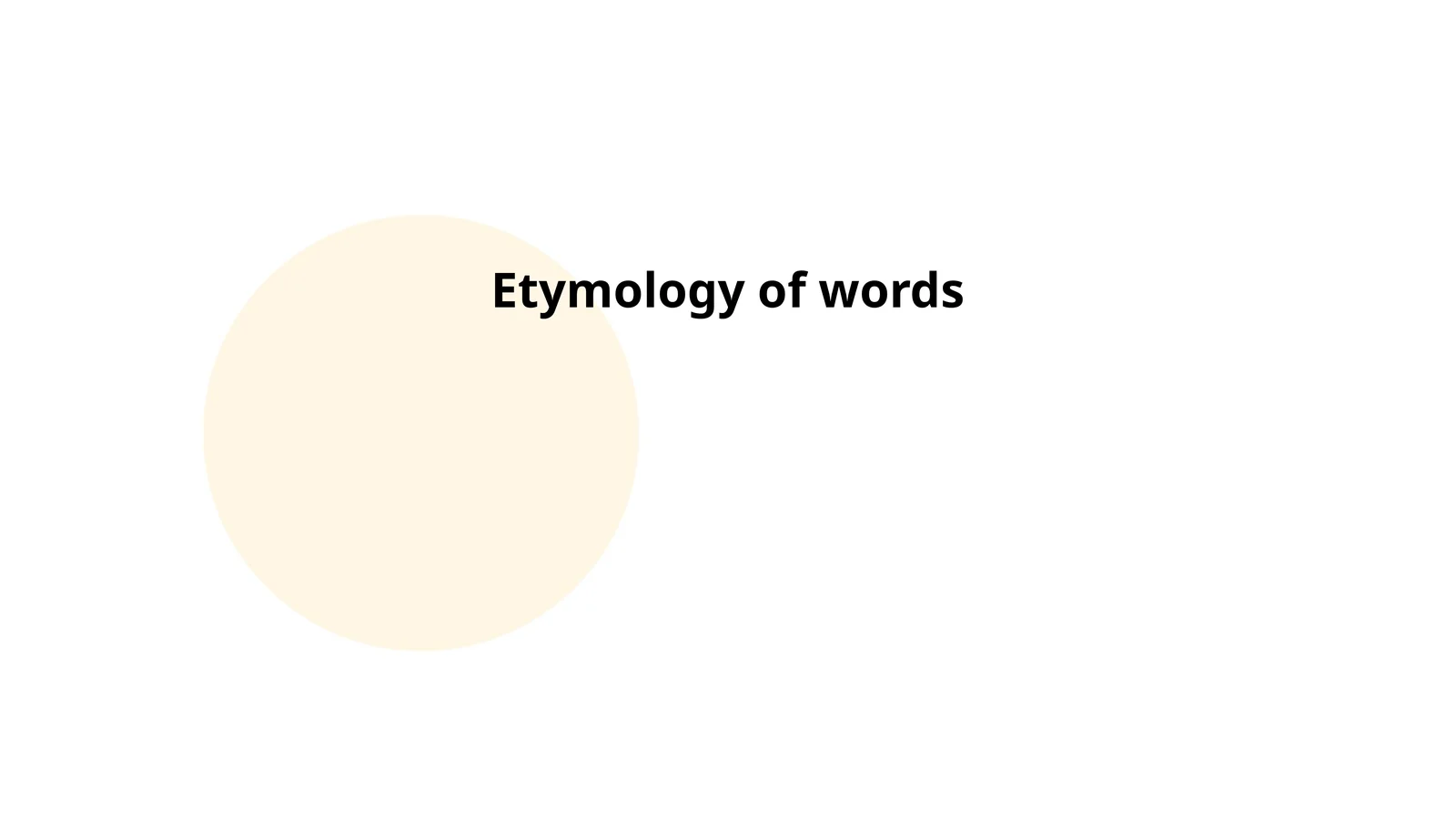 Etymology of words