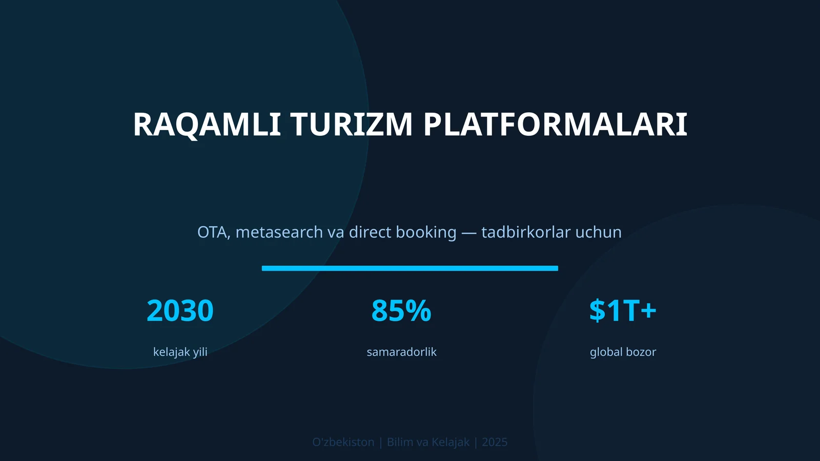Raqamli turizm platformalari
