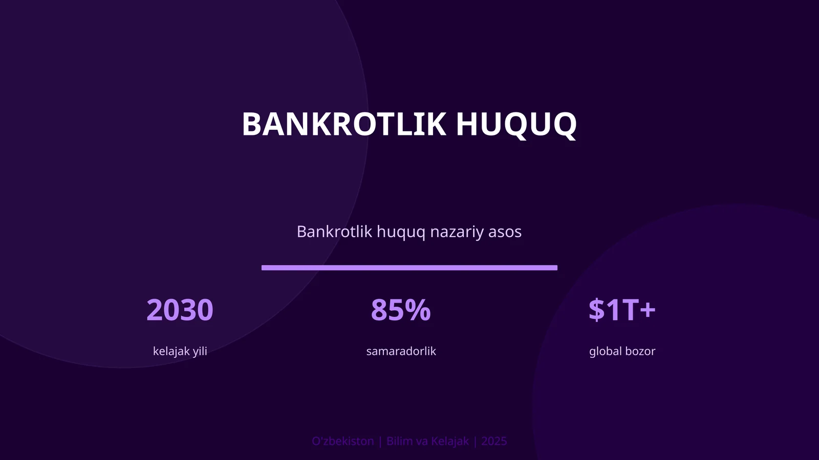 Bankrotlik huquq